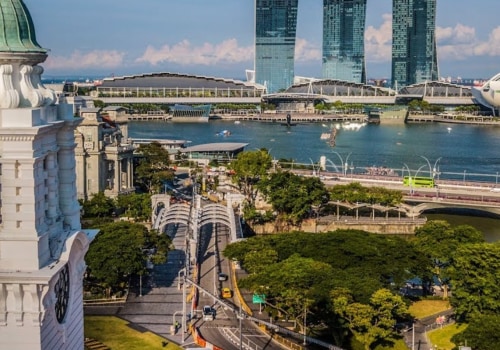 What are the Legal Requirements for Drone Photography?